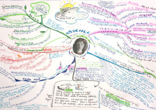 Coloured drawing showing the mind map process. There is a small picture of a woman's head in the centre and lines of text on various colours running all over the page a little like the branches of a tree.